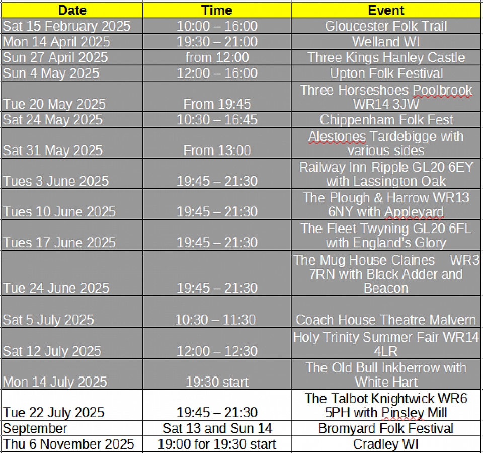 Events
