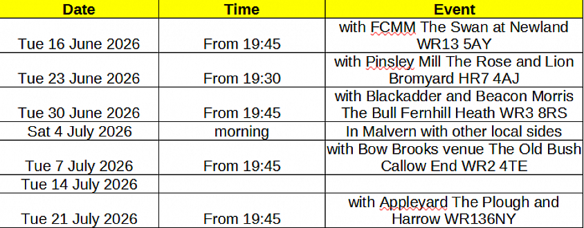 Current calendar